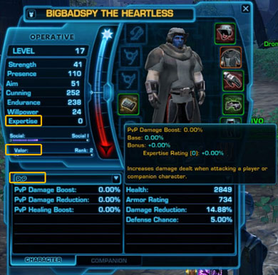 swtor dmg classes